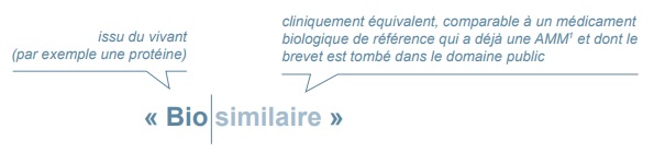 medicaments biosimilaire