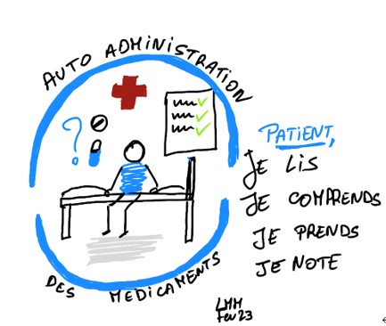 AUTO ADMINISTRATION DES MEDICAMENTS