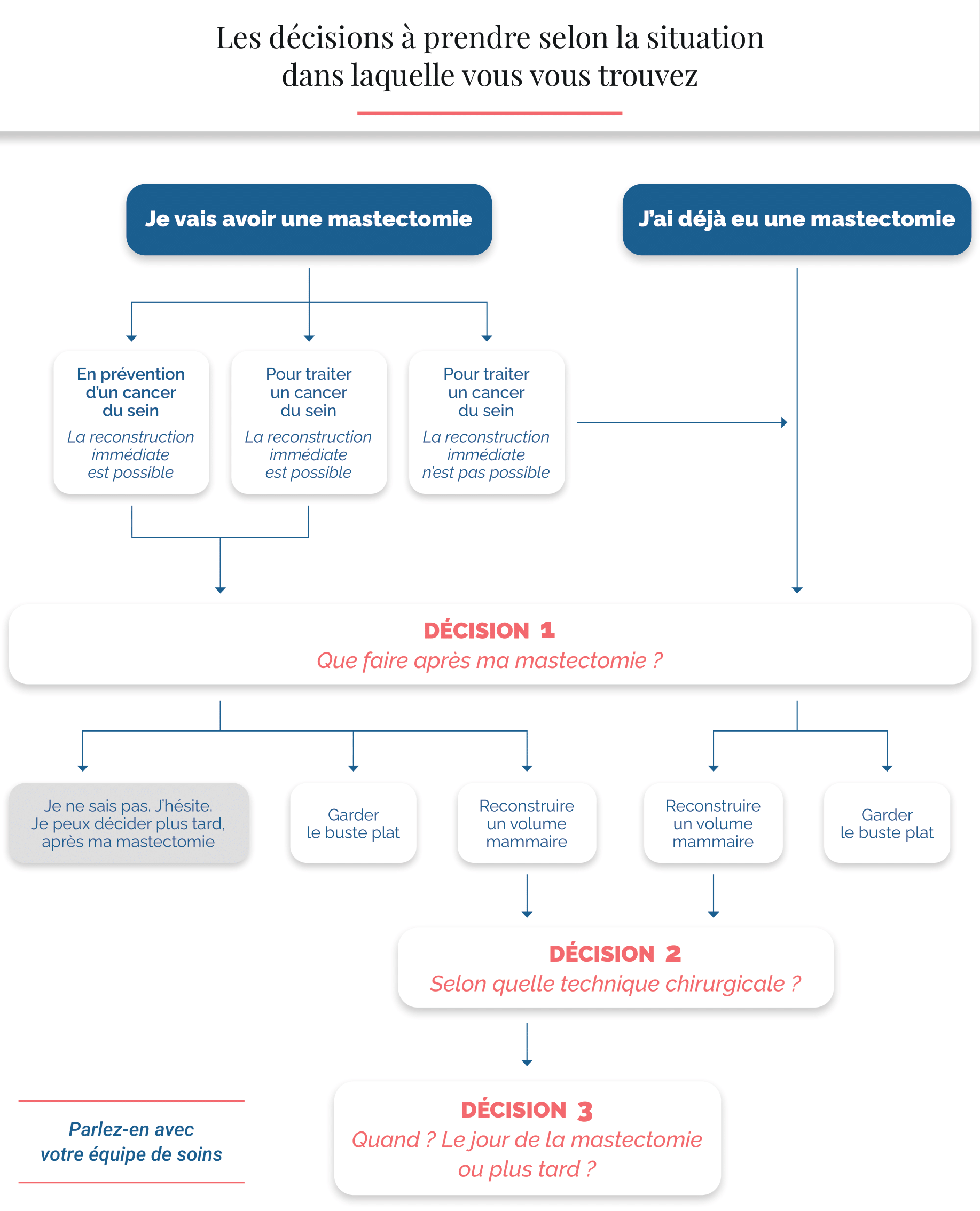 Diapositive1